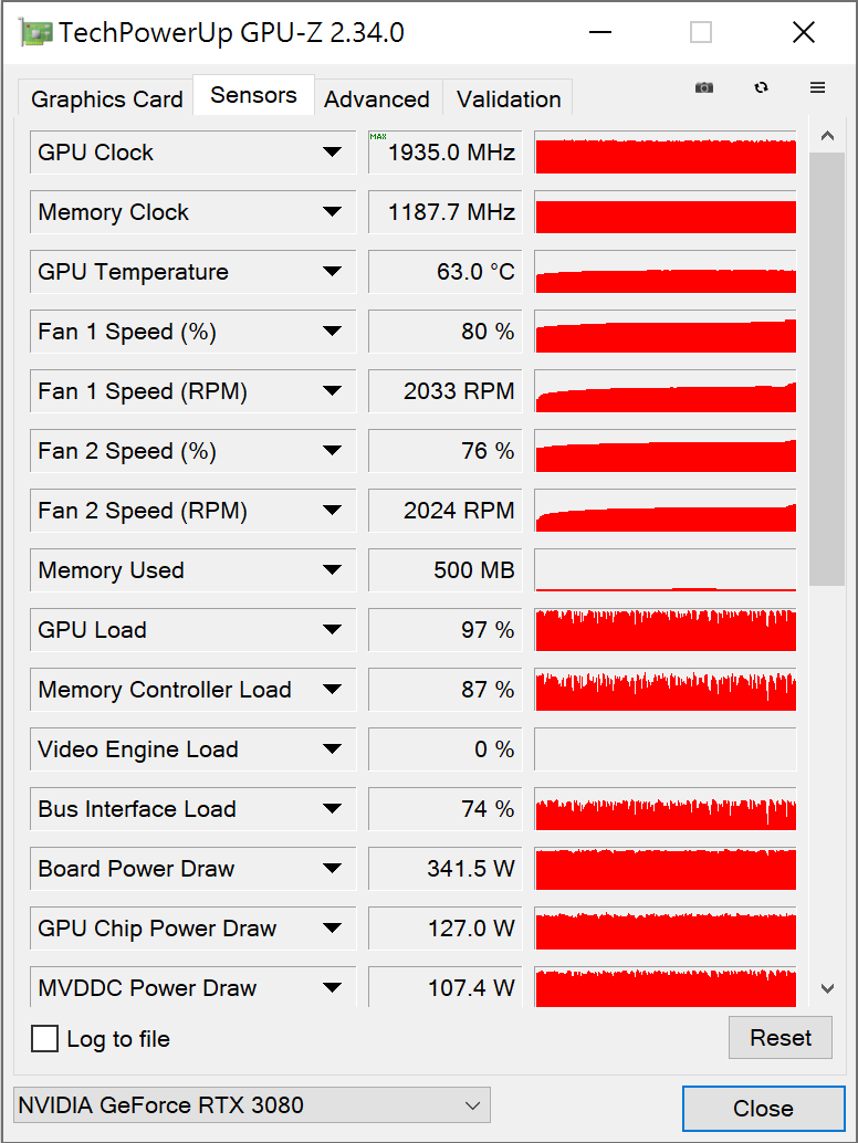 GIGABYTE GeForce RTX 3080 GAMING