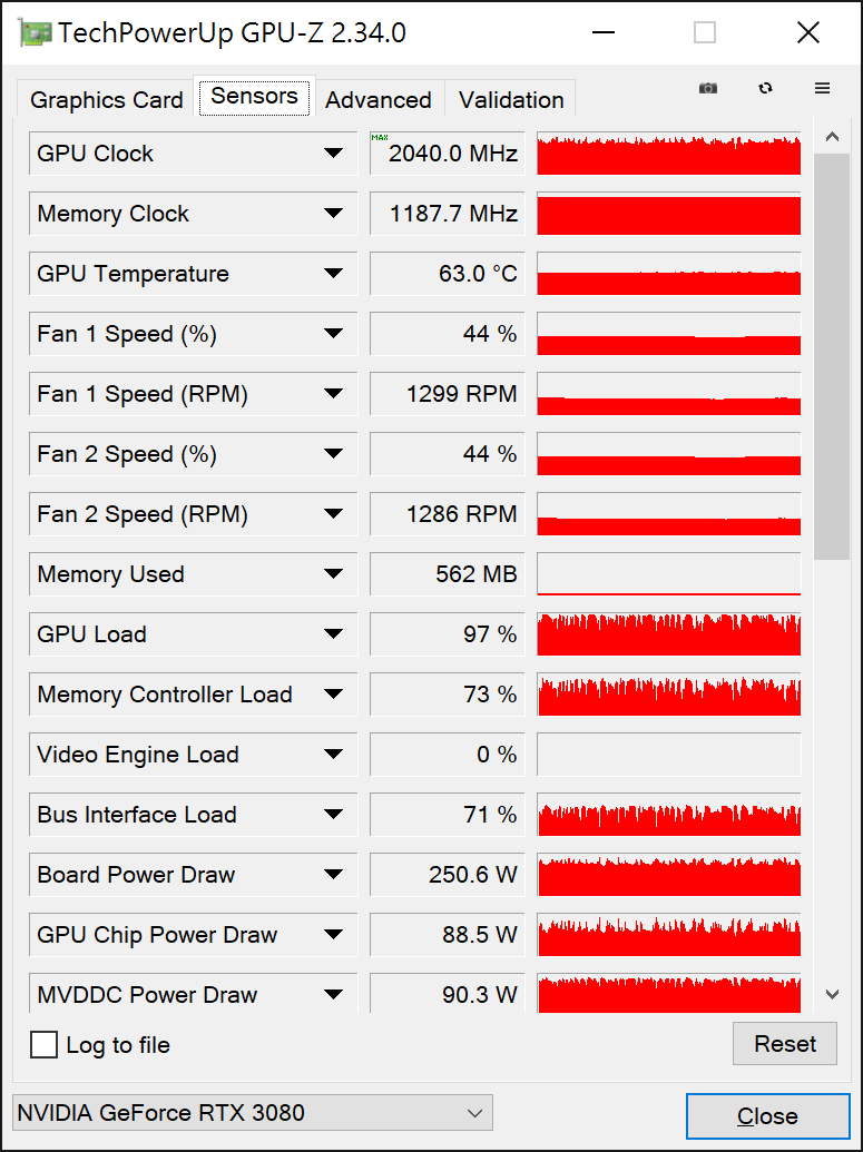 MSI RTX 3080 GAMING X TRIO 10G开箱