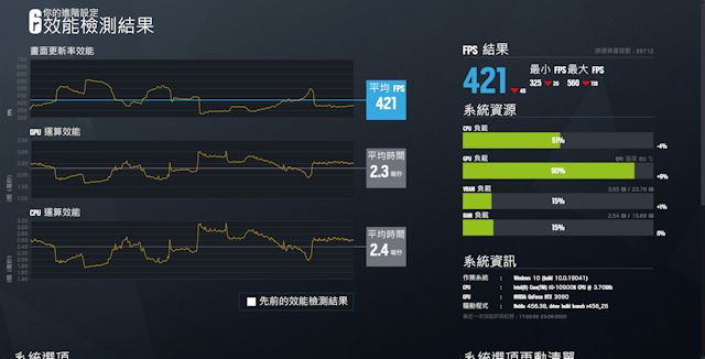 INNO3D GeForce RTX 3090 ICHILL X