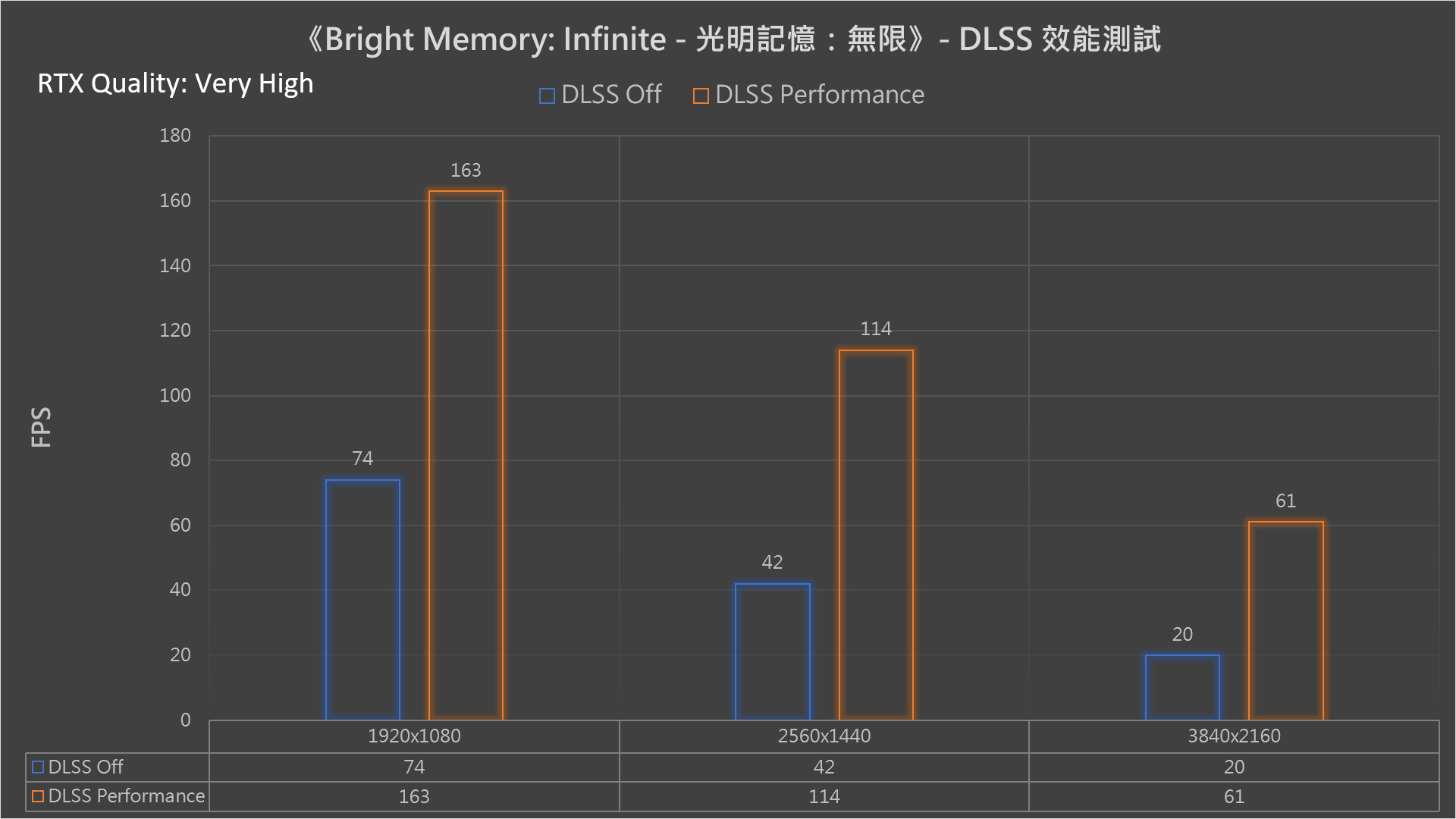 MSI RTX 3090 GAMING X TRIO 24G