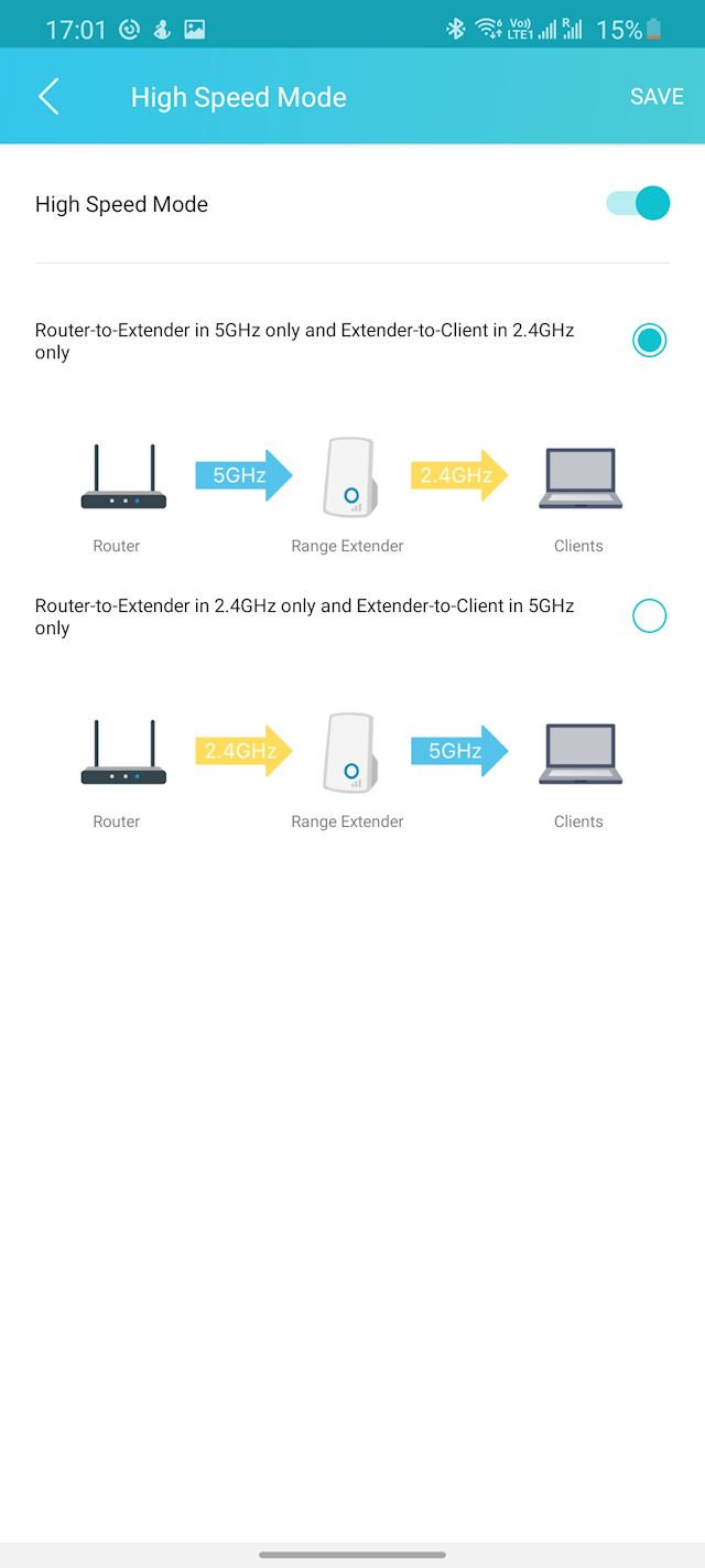 TP-Link RE505X Range Extender 开箱