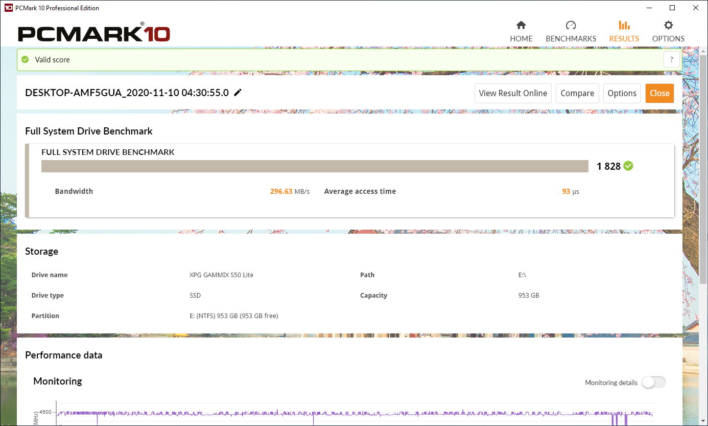 主流级 Gen 4 SSD 来了 !! ADATA XPG GAMMIX S50 Lite 1TB SSD(15)