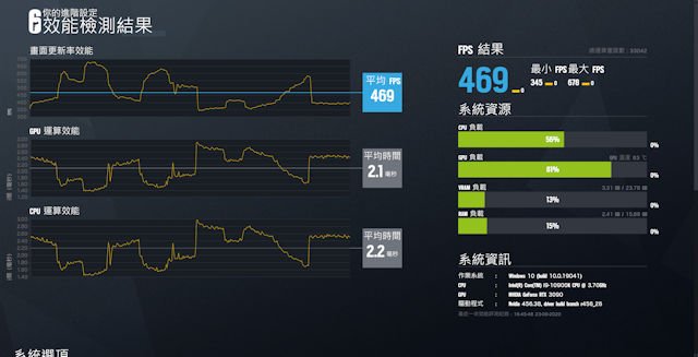 INNO3D GeForce RTX 3090 ICHILL X