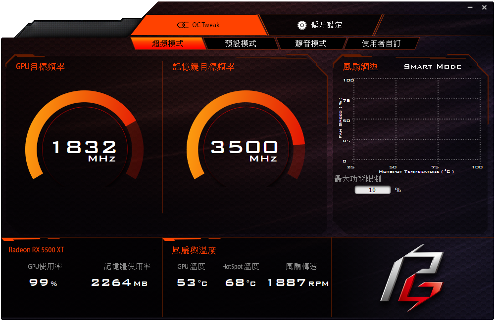 5500XT
