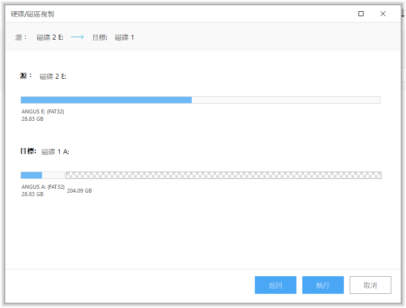 磁碟镜像备份、Windows 系统複製 EaseUS Todo Backup 文件备份软件(19)