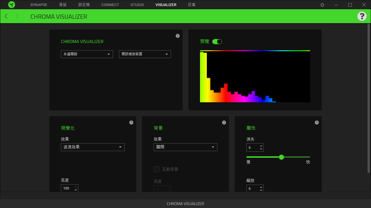 RAZER Basilisk V2 电竞滑鼠