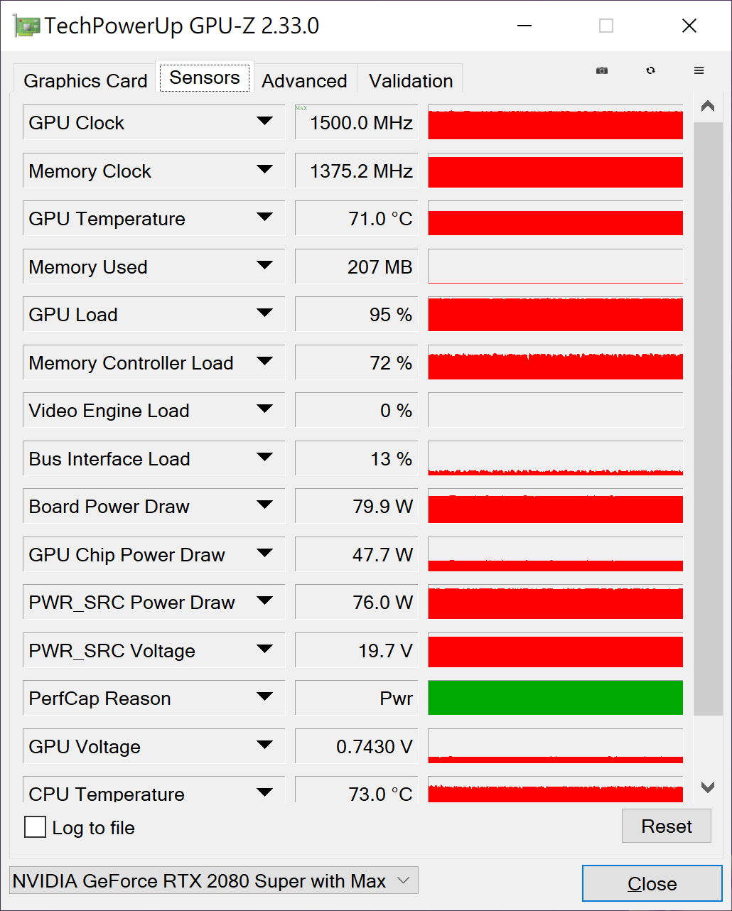 MSI Creator 15 A10SGS 创作者笔电测试