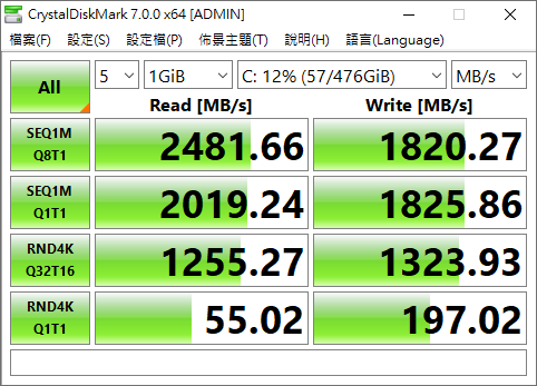 MSI MAG META 5