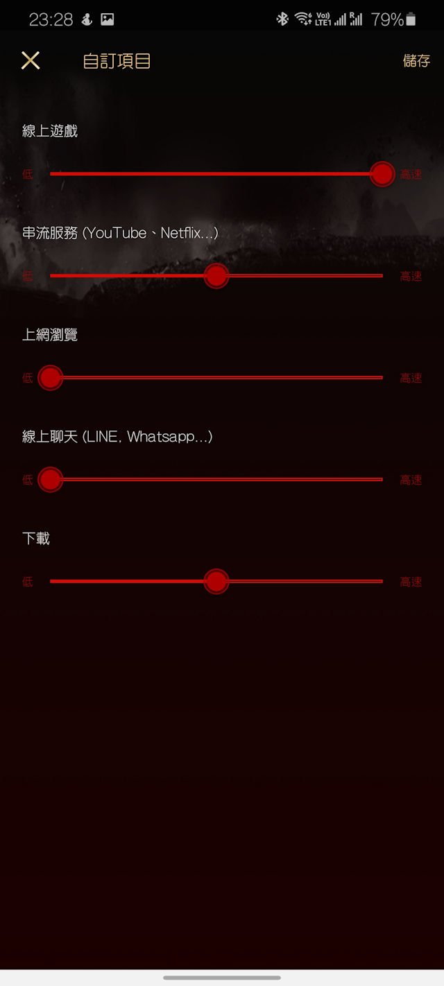 TP-Link Archer AX11000 路由器测试