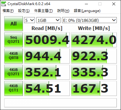 gen4ssd