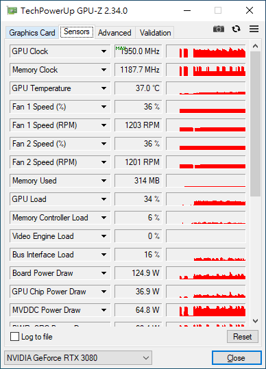 GeForce RTX 3080