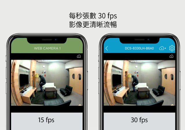 DCS-8330LH