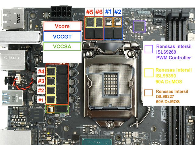 ASROCK Z490 Phantom Gaming-ITXTB
