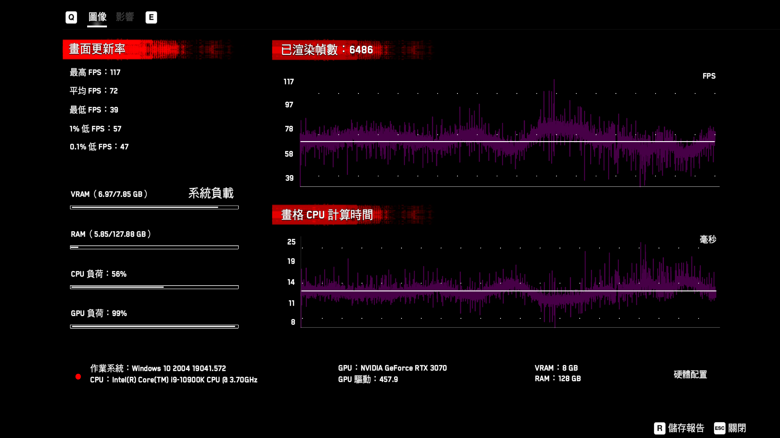 GALAX GeForce RTX 3080 SG