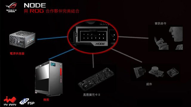 NODE