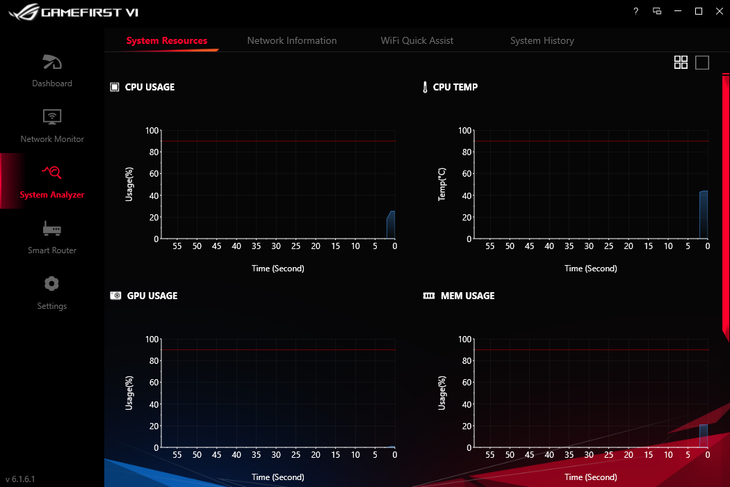 ASUS ROG Maximus XII Formula