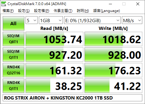 AIRON