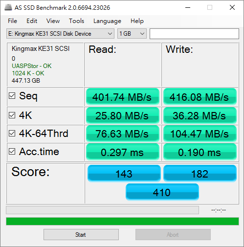 KE31B