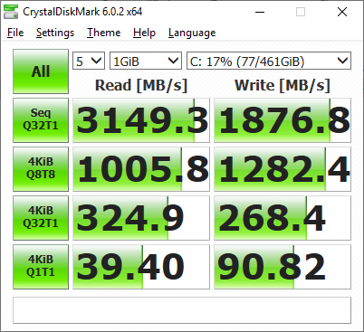 升级 RTX !! 体积缩减 25% !! RAZER BLADE PRO 17【2019】电竞笔电(27)