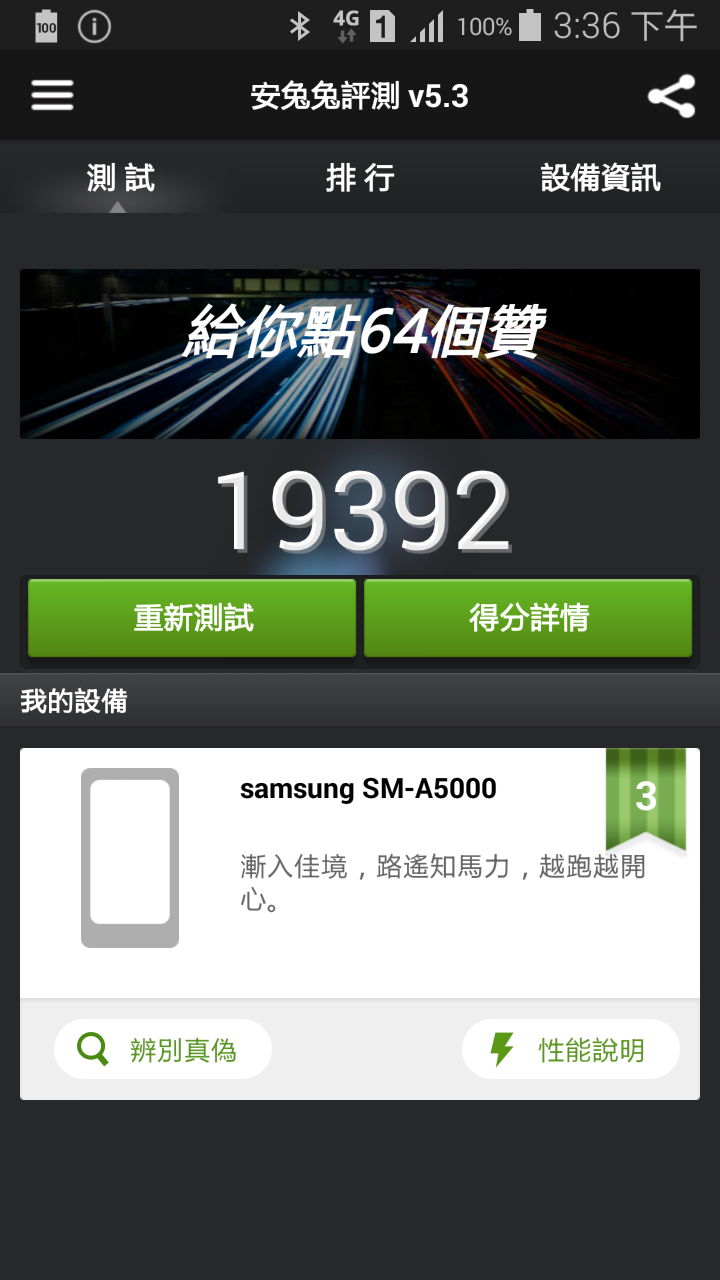 Galaxy A