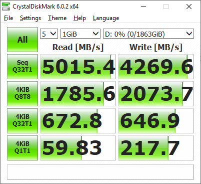 X570 EDGE