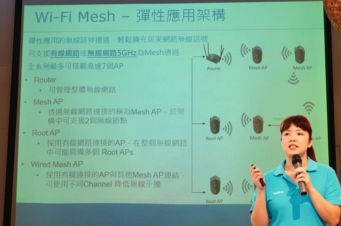 Mesh WiFi