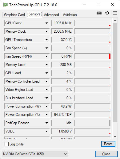 GTX1650 Twin