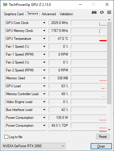 AORUS2080