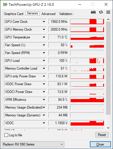 RX590