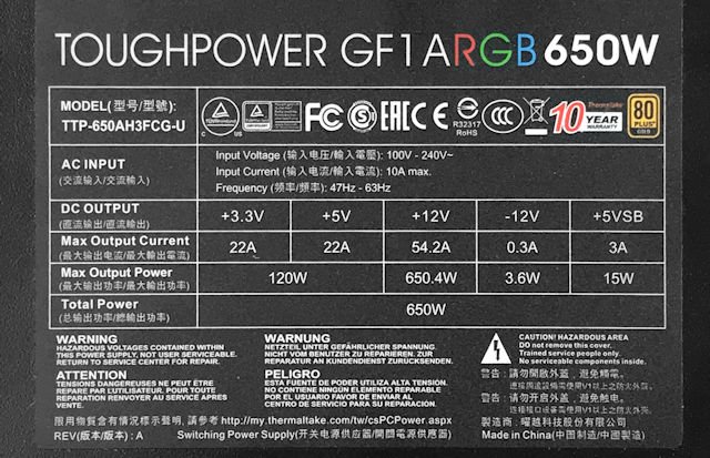 GF1