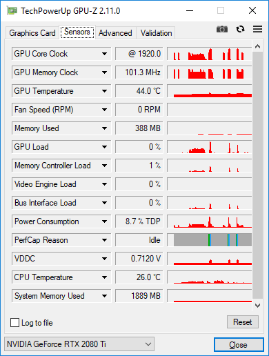 2080Ti