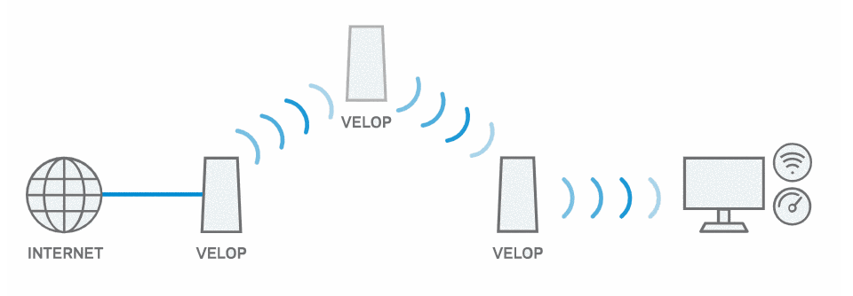 VELOPDB