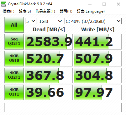 Area51m