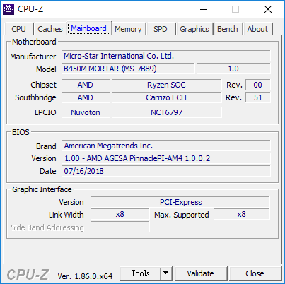 B450M