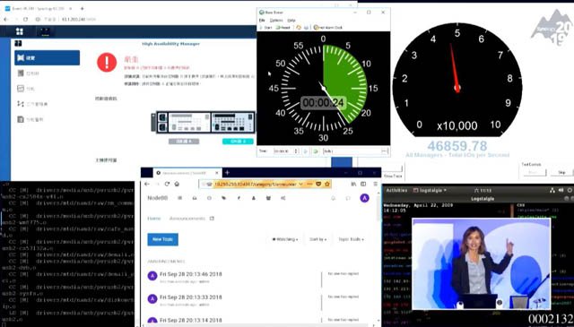 SYNOLOGY 2019