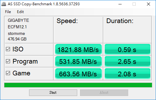 AORUSSSD