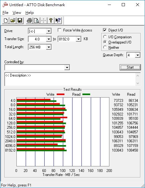 AMD StoreMI