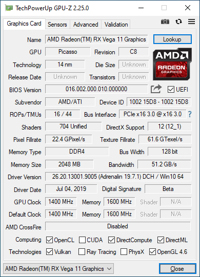 3400G