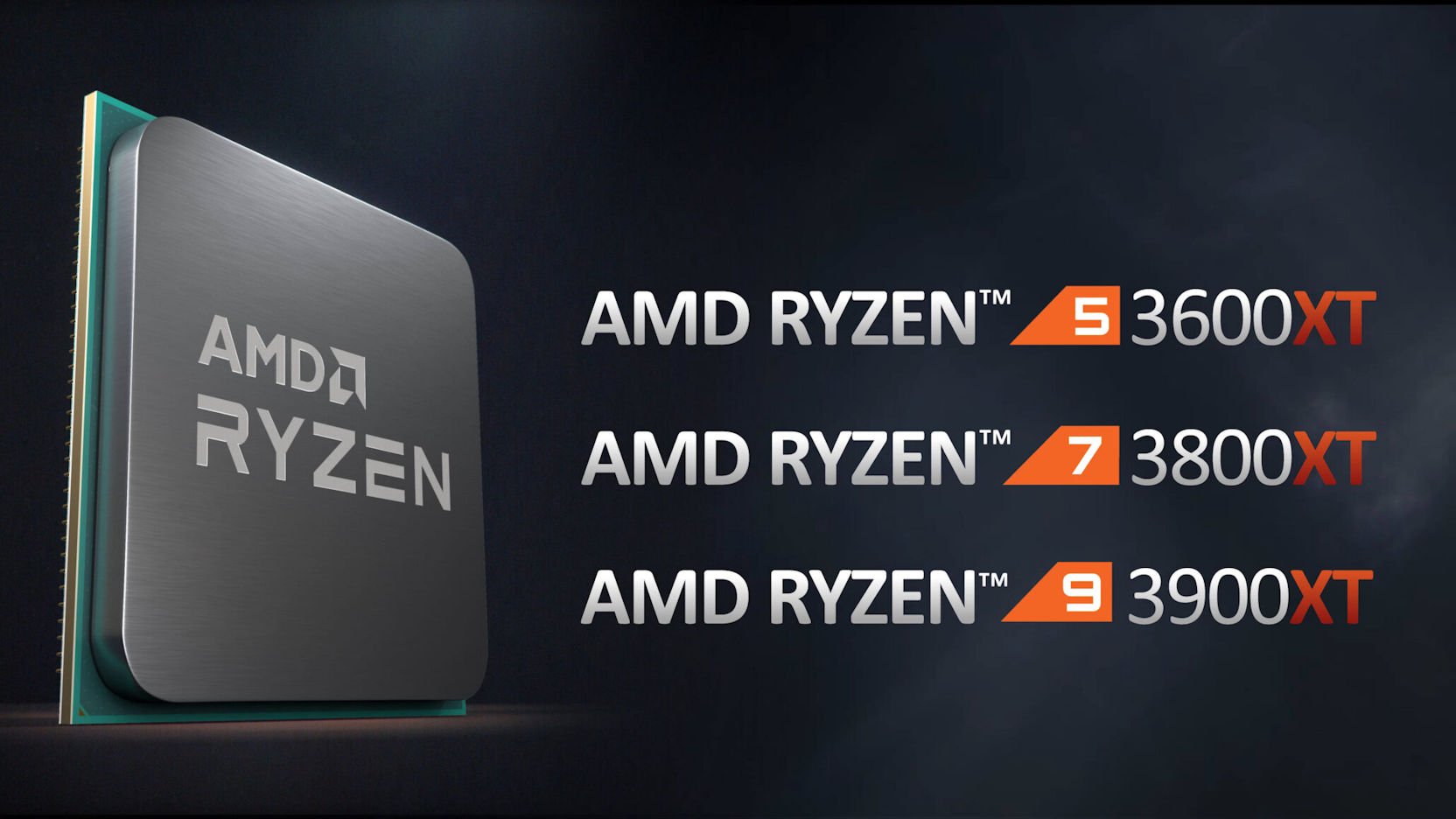 Ryzen 3000XT