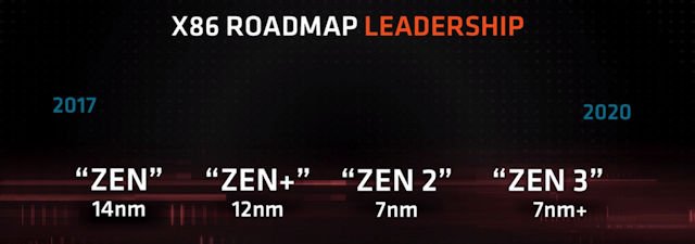 2700X