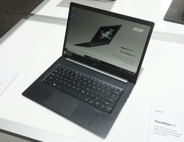ACER 2019