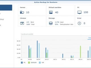 synology2018