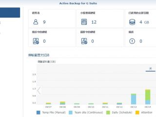 synology2018
