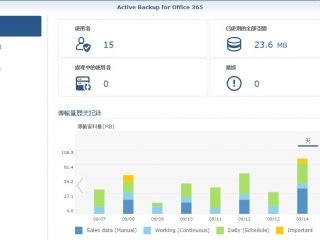 synology2018