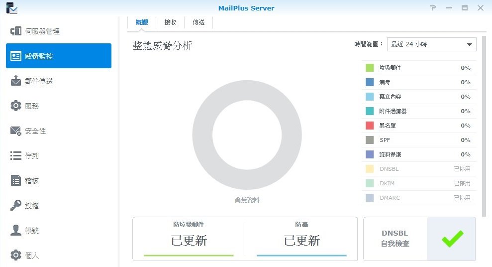 synology2018