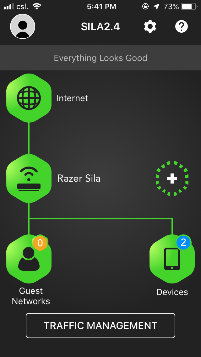 SILA
