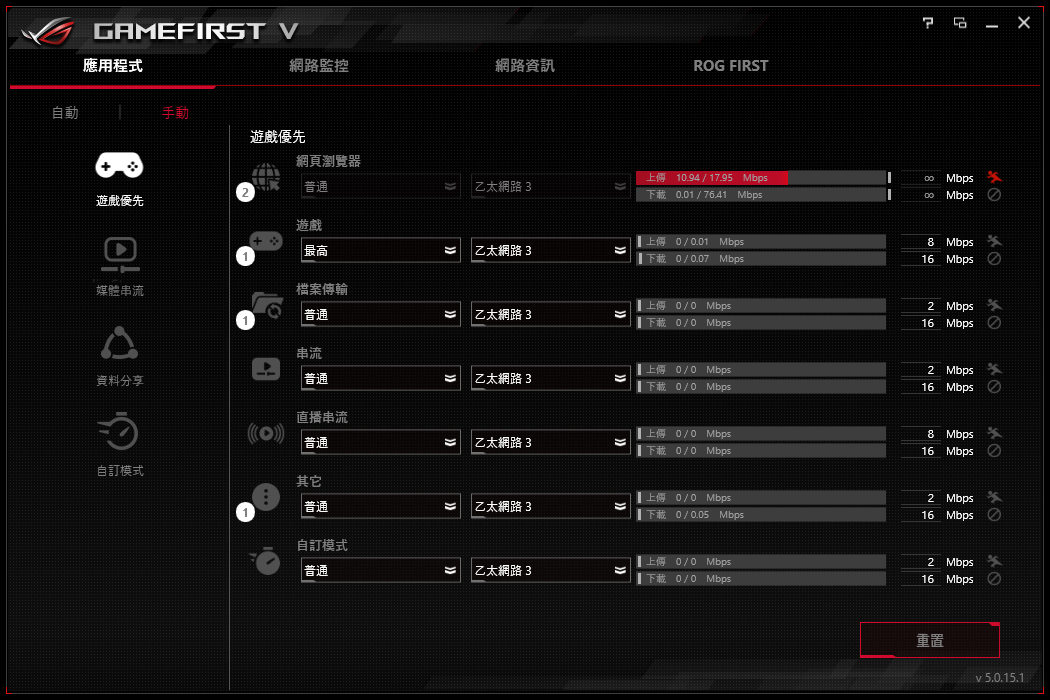 ROG MAXIMUS GENE