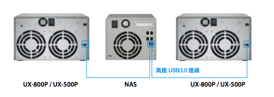 TS-531P