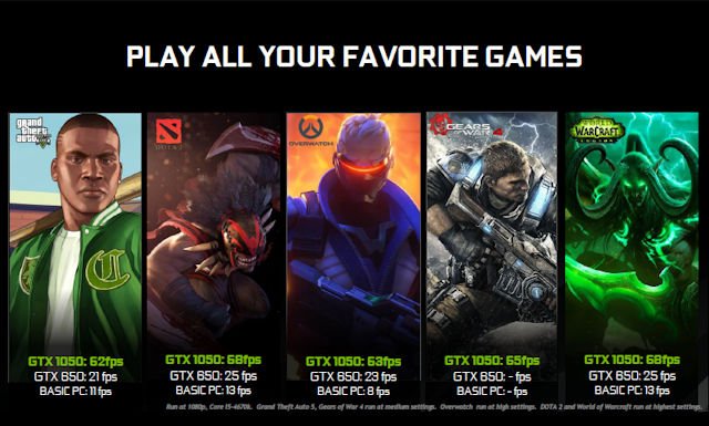 1050Ti