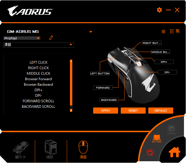 AORUS M5